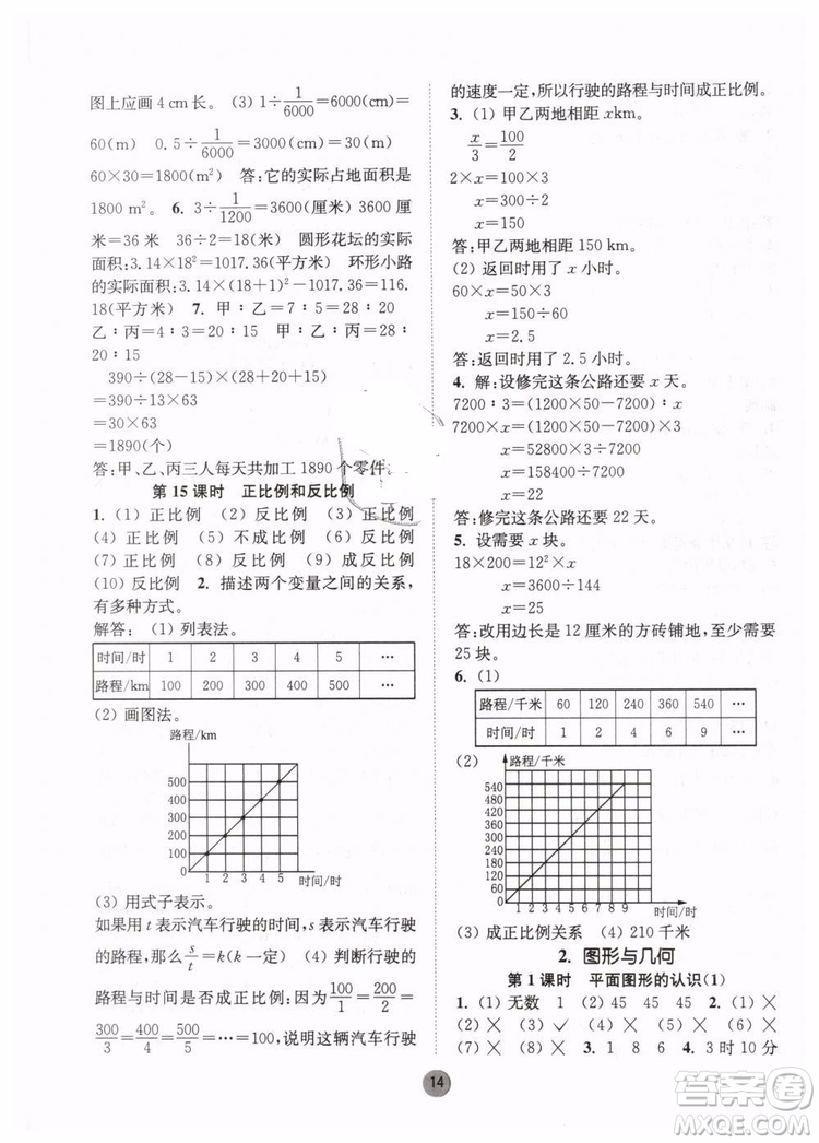 2019春課時金練六年級下冊數(shù)學江蘇版參考答案