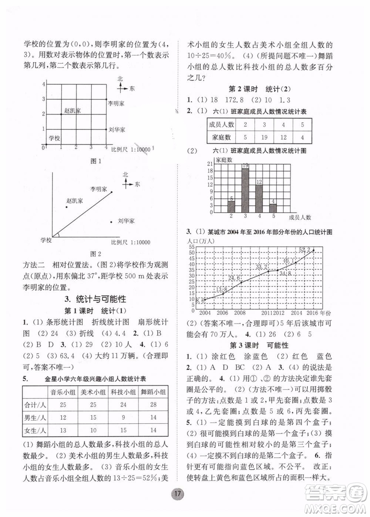 2019春課時金練六年級下冊數(shù)學江蘇版參考答案