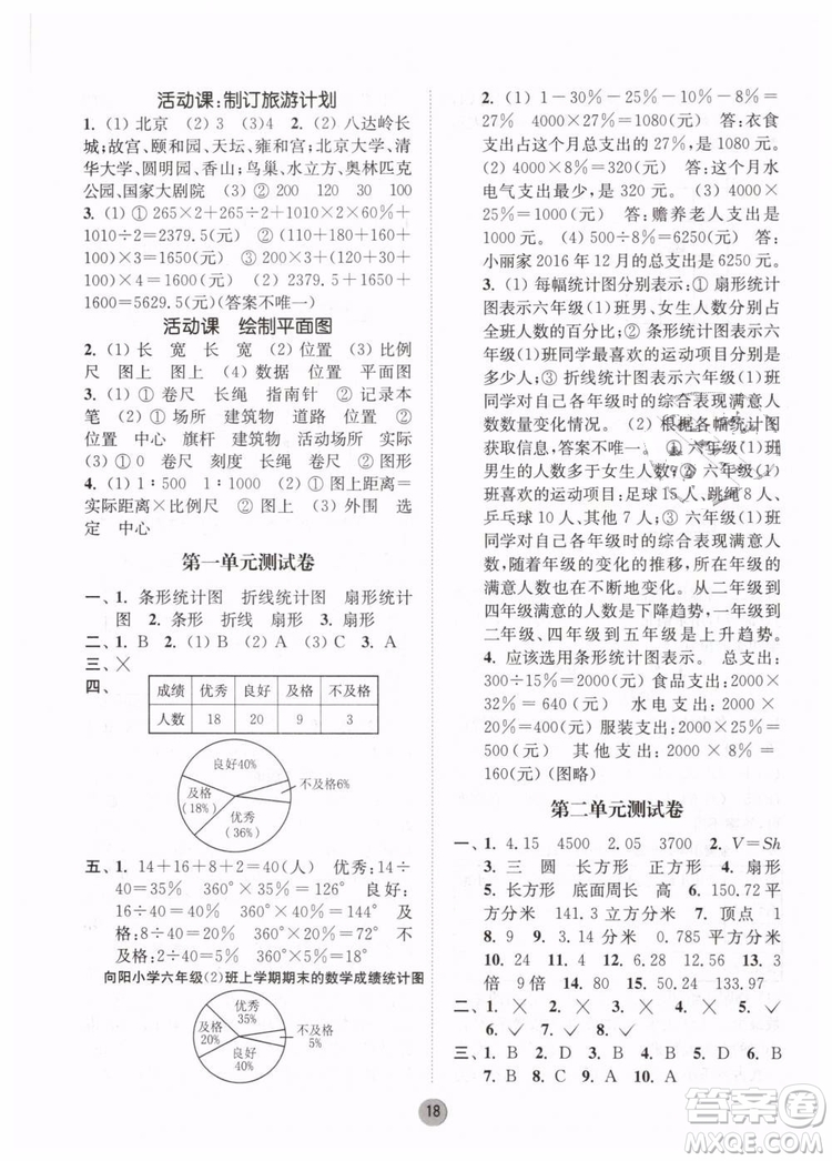 2019春課時金練六年級下冊數(shù)學江蘇版參考答案