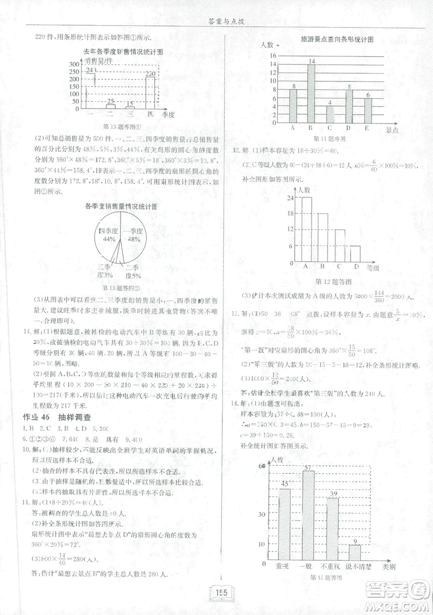 2019春啟東中學作業(yè)本人教版R七年級數學下冊答案