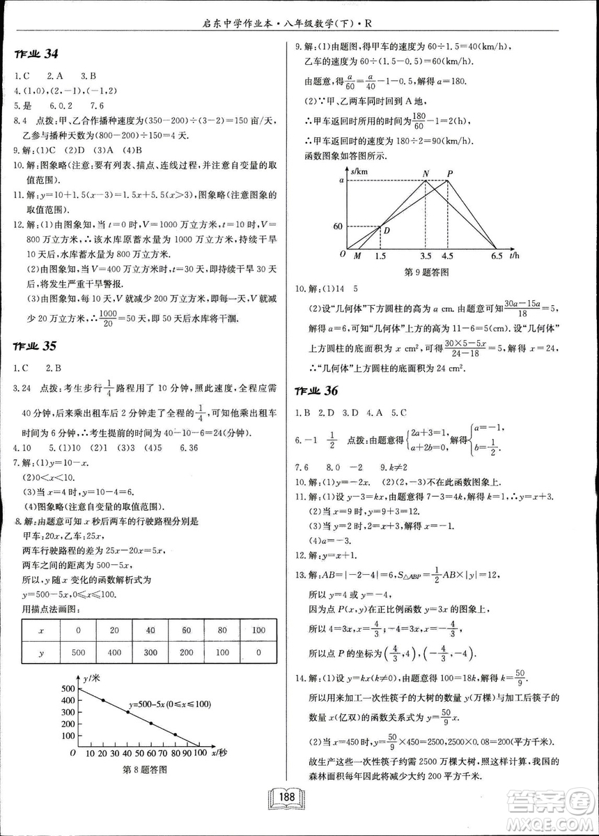 2019春?jiǎn)|中學(xué)作業(yè)本八年級(jí)數(shù)學(xué)下冊(cè)R人教版參考答案