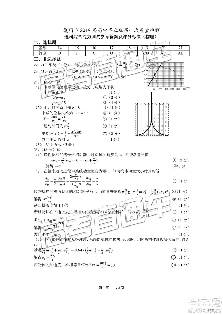 2019年高三廈門一檢文理綜參考答案