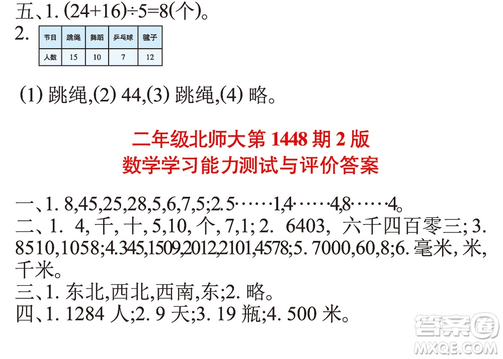 2019小學(xué)生數(shù)學(xué)報二年級1448期答案