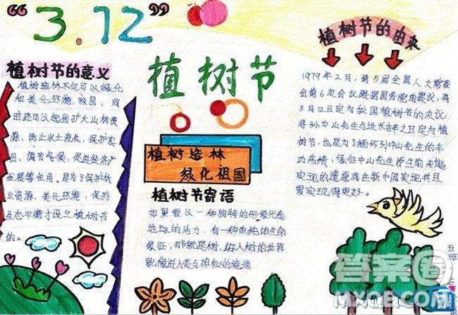 2019植樹節(jié)手抄報圖片大全 小學(xué)生植樹節(jié)手抄報簡單漂亮2019