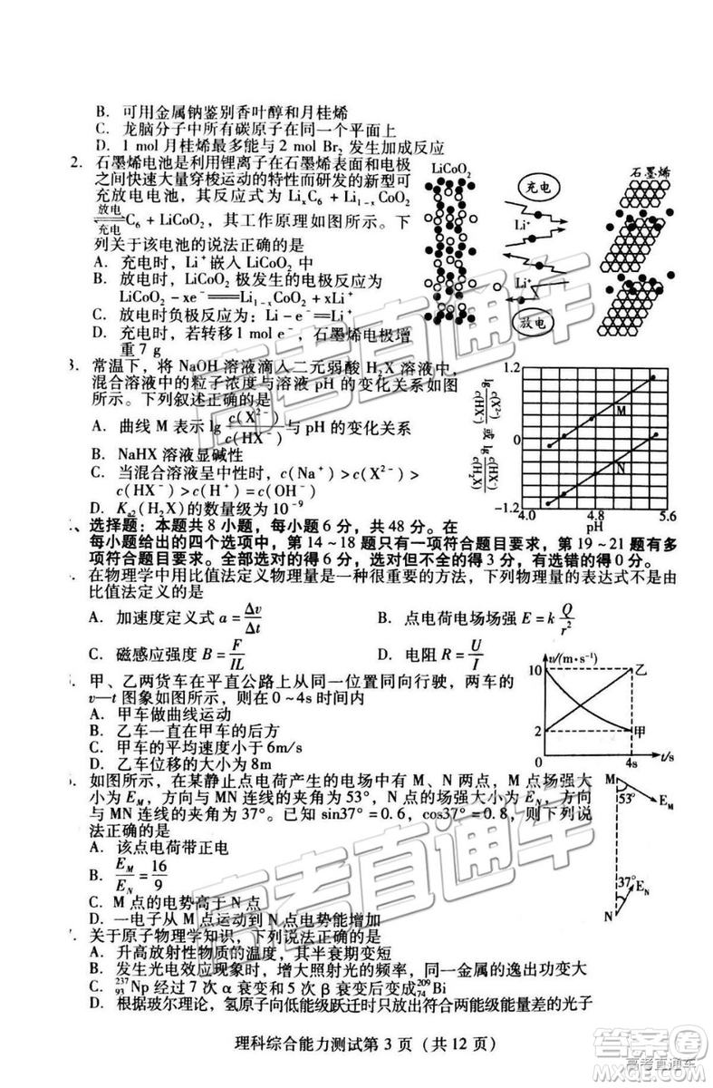 2019年3月濰坊一模文綜、理綜試題及參考答案