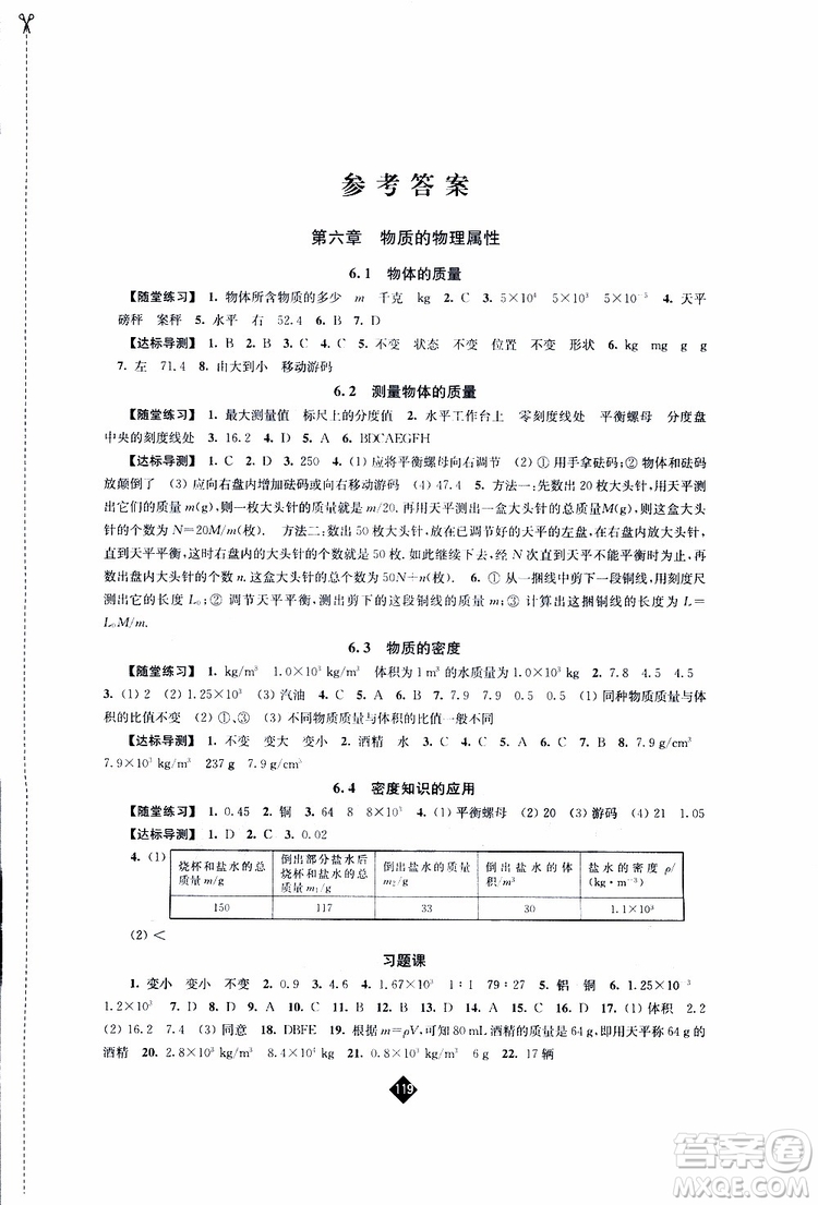 江蘇人民出版社2019春物理八年級下冊蘇科版伴你學(xué)參考答案