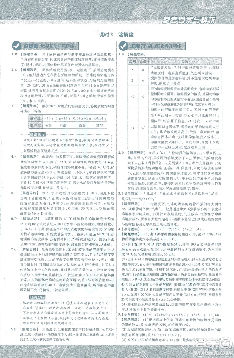 2019版一遍過初中化學(xué)九年級(jí)下冊(cè)RJ人教版南京師范大學(xué)出版社答案