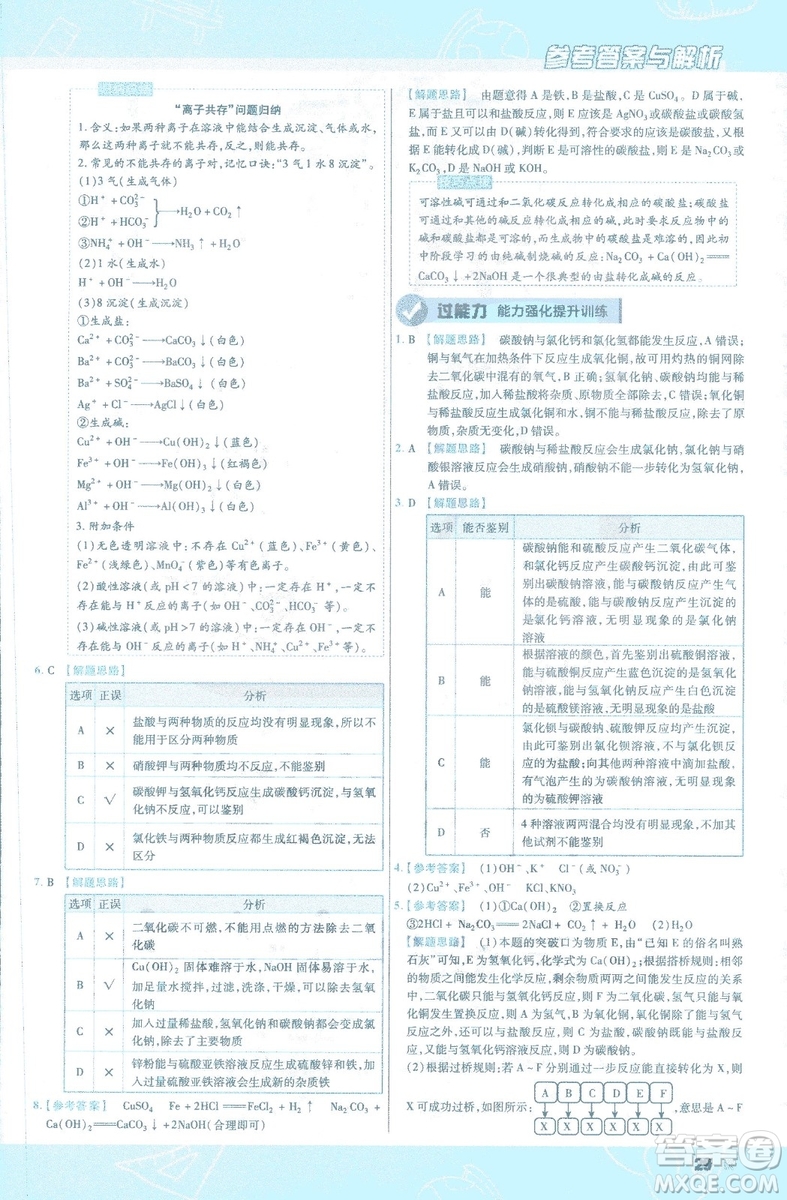 2019版一遍過初中化學(xué)九年級(jí)下冊(cè)RJ人教版南京師范大學(xué)出版社答案