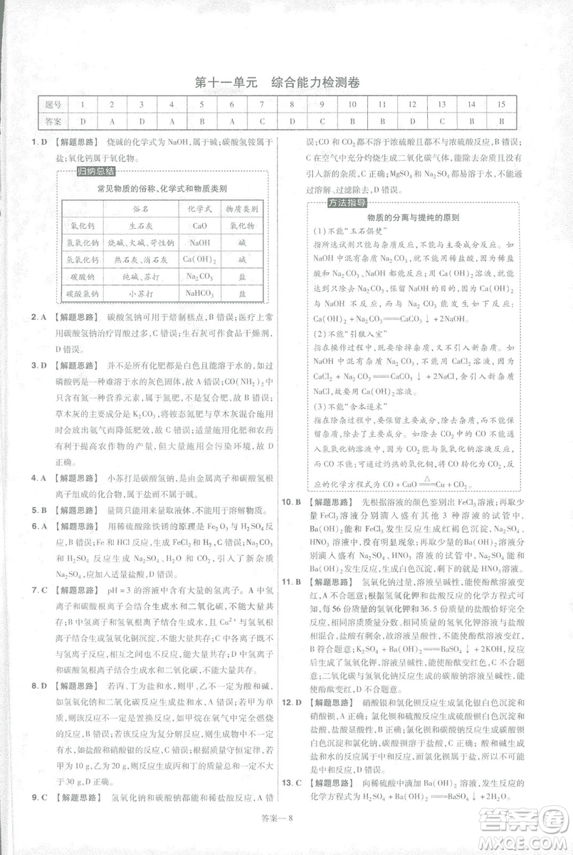 2019版一遍過初中化學(xué)九年級(jí)下冊(cè)RJ人教版南京師范大學(xué)出版社答案