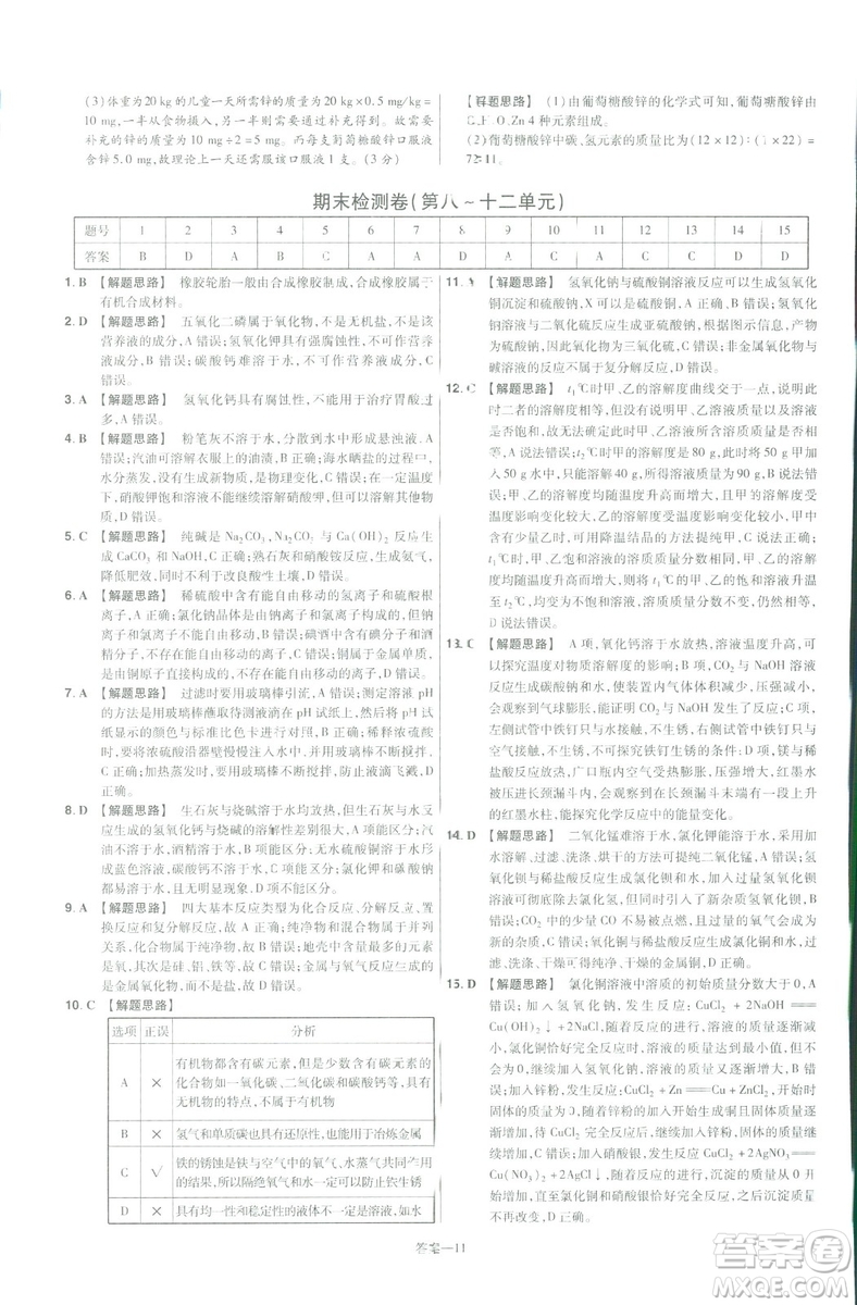 2019版一遍過初中化學(xué)九年級(jí)下冊(cè)RJ人教版南京師范大學(xué)出版社答案