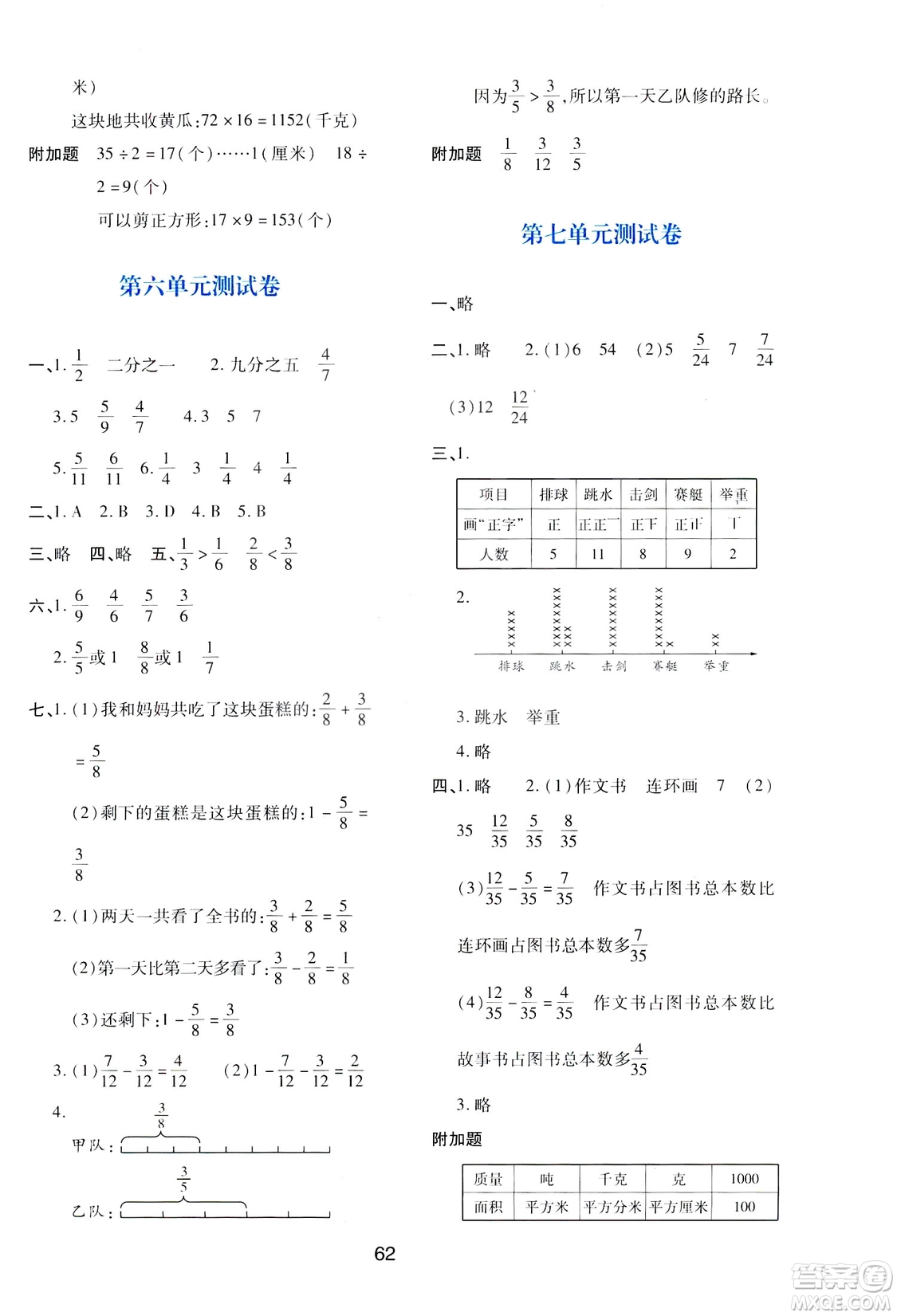 2019年春新課程學(xué)習(xí)與評(píng)價(jià)三年級(jí)數(shù)學(xué)下冊(cè)C版北師大版答案