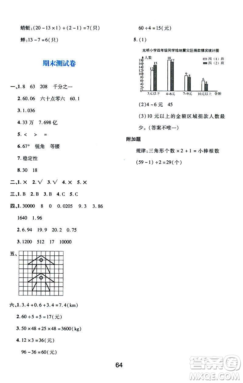 2019版新課程學習與評價數(shù)學A版套人教版四年級下冊9787541973802答案