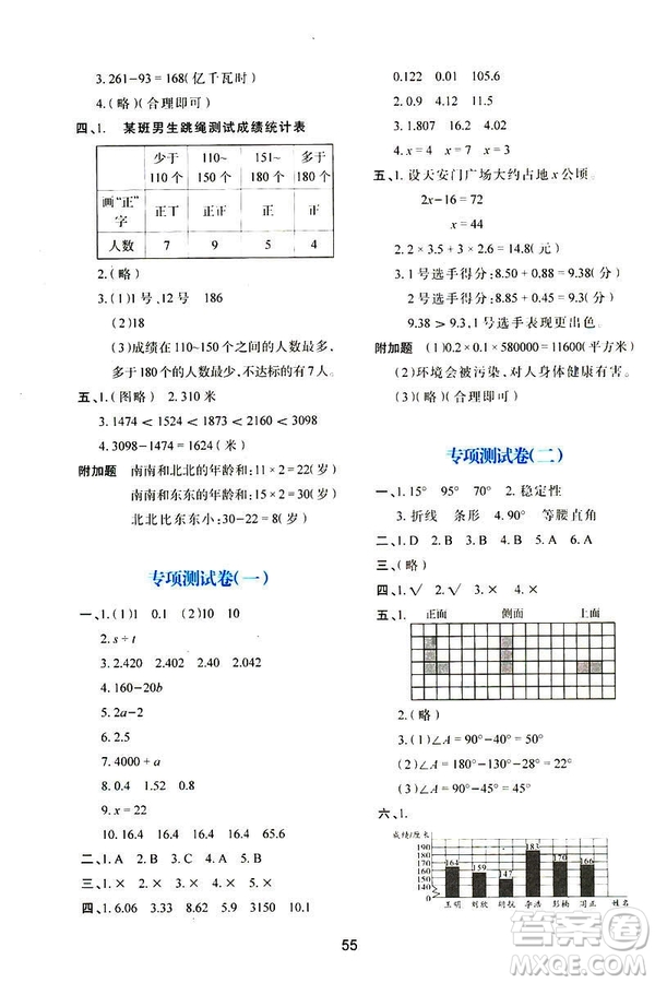 2019年春四年級(jí)數(shù)學(xué)新課程學(xué)習(xí)與評(píng)價(jià)下冊(cè)C版北師大版參考答案