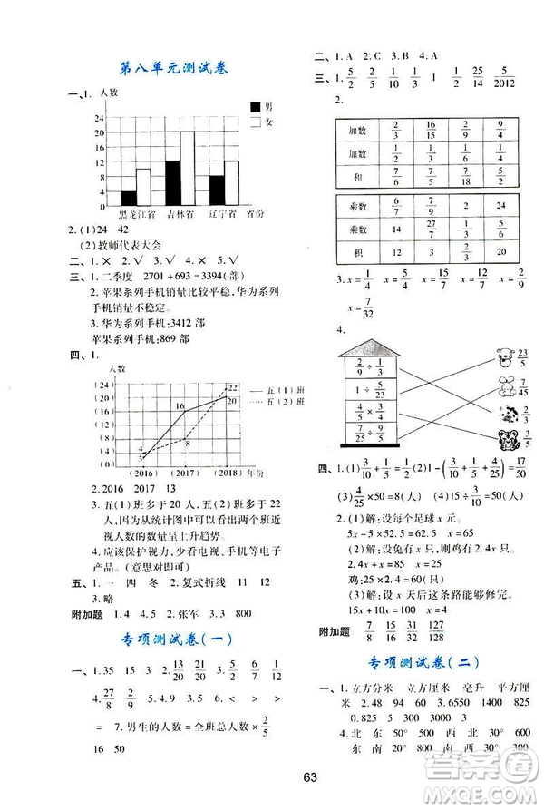 新課程2019年五年級下冊數(shù)學(xué)學(xué)習(xí)與評價C版北師大答案