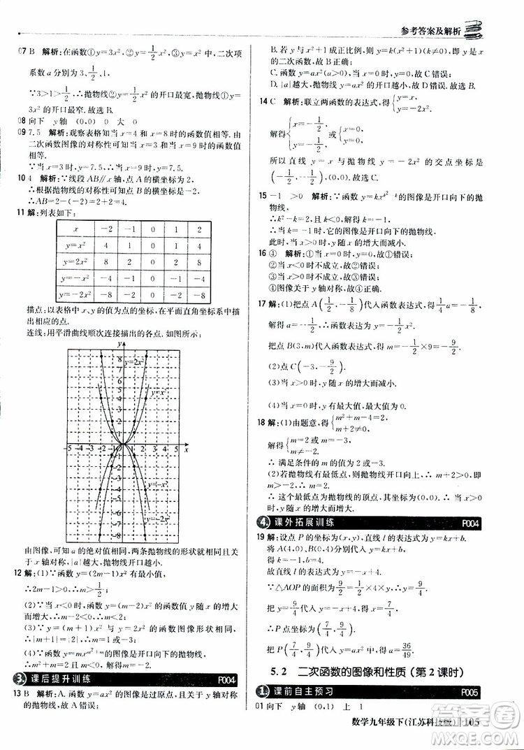 2019新版輕巧奪冠優(yōu)化訓(xùn)練九年級數(shù)學(xué)下冊江蘇科技版參考答案