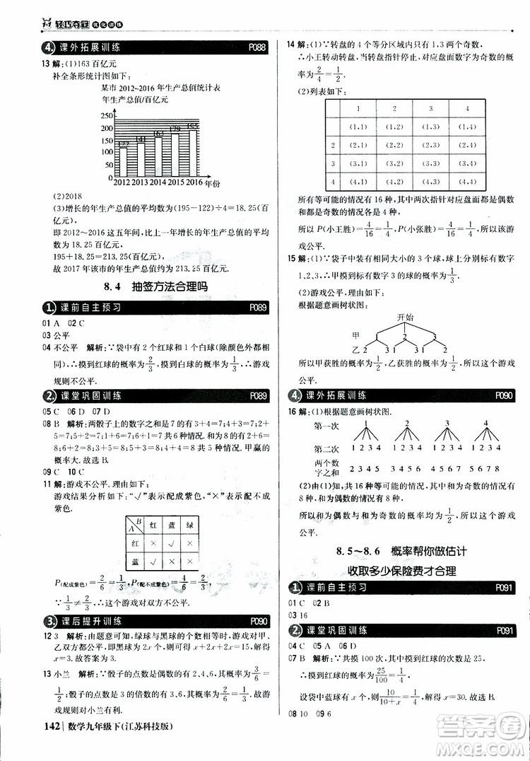 2019新版輕巧奪冠優(yōu)化訓(xùn)練九年級數(shù)學(xué)下冊江蘇科技版參考答案