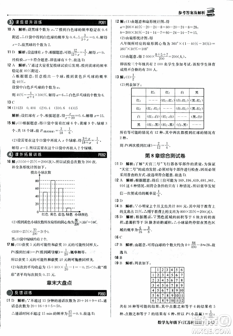 2019新版輕巧奪冠優(yōu)化訓(xùn)練九年級數(shù)學(xué)下冊江蘇科技版參考答案