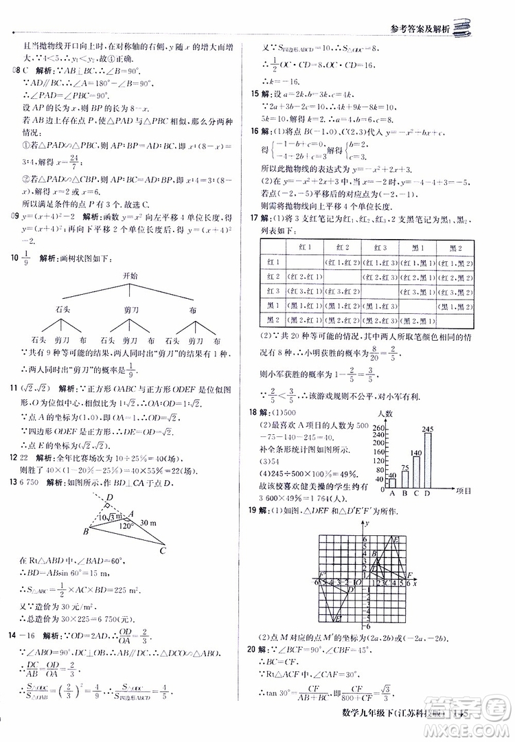 2019新版輕巧奪冠優(yōu)化訓(xùn)練九年級數(shù)學(xué)下冊江蘇科技版參考答案