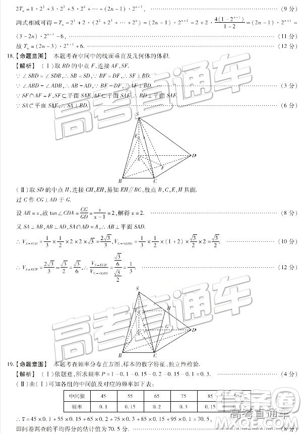 2019年3月天一大聯(lián)考高三第四次聯(lián)考數(shù)學(xué)河南版參考答案