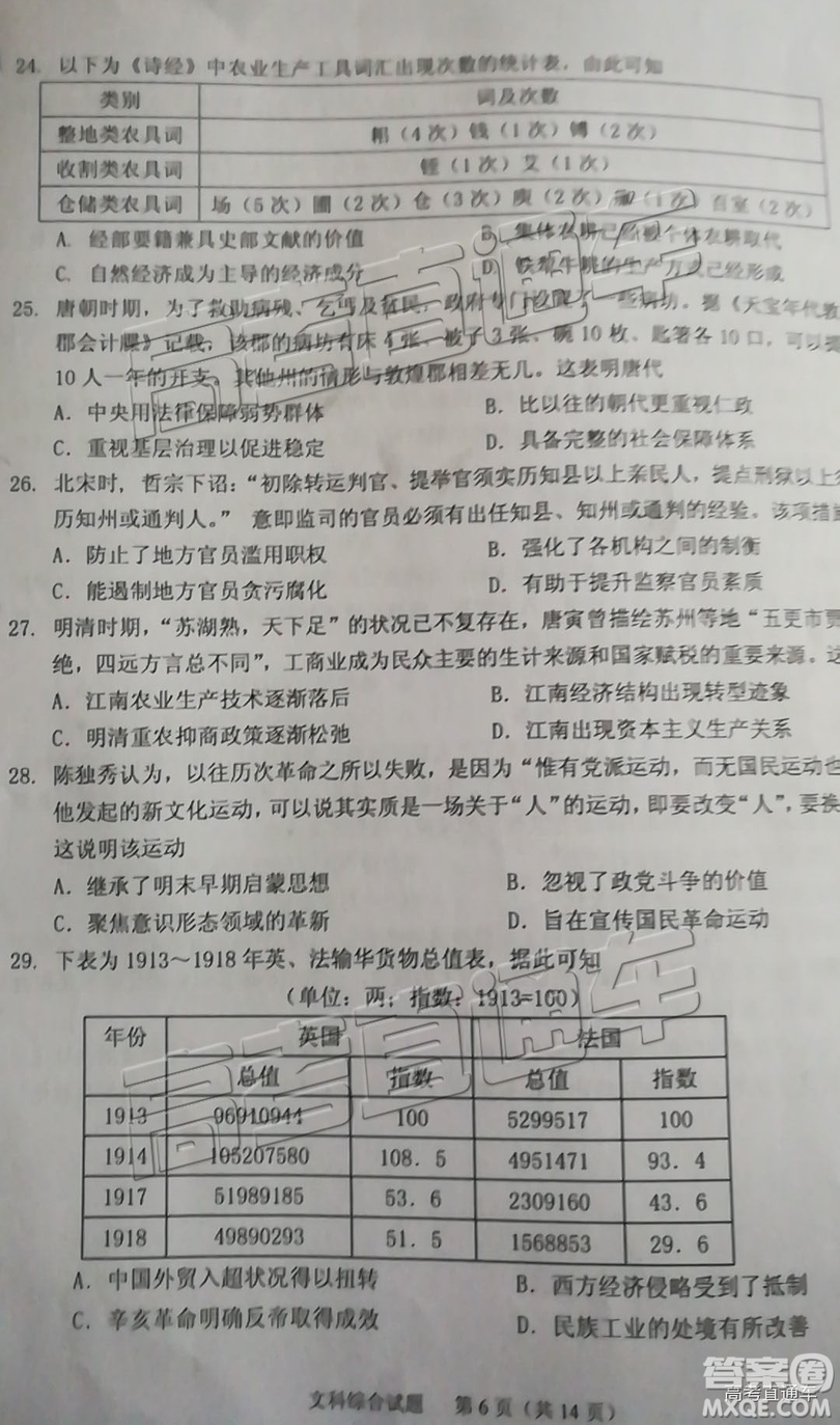 2019年江門高三一模文綜理綜試題及參考答案