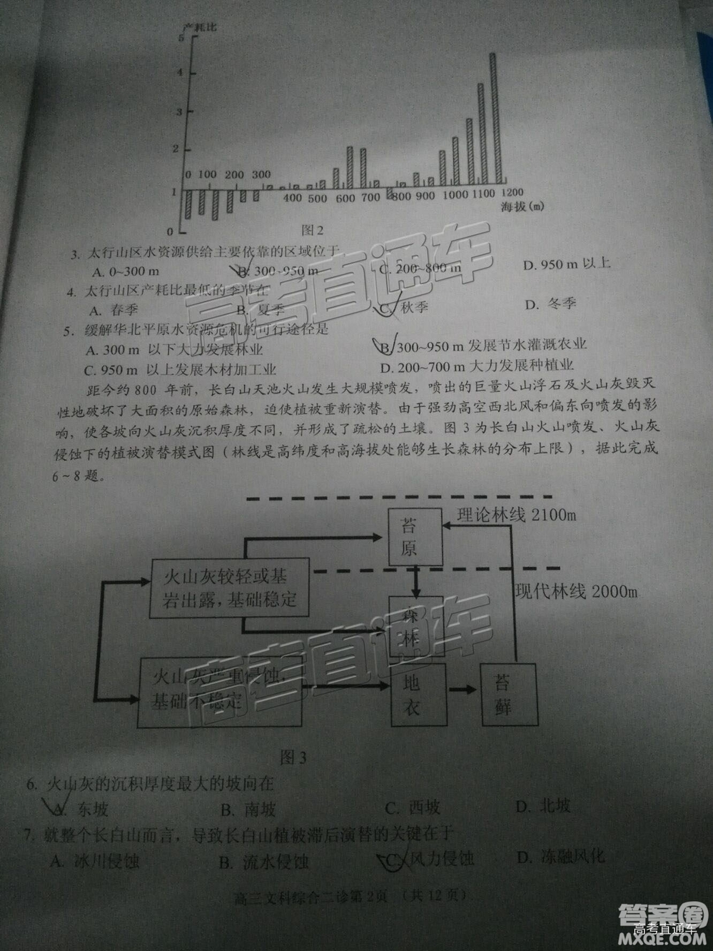 2019年3月南充二診文理綜試題及參考答案 