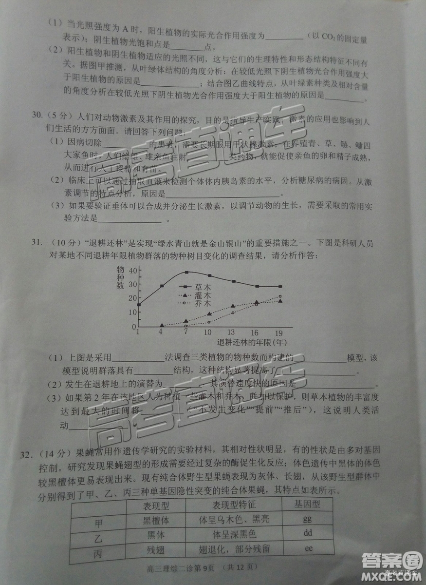 2019年3月南充二診文理綜試題及參考答案 