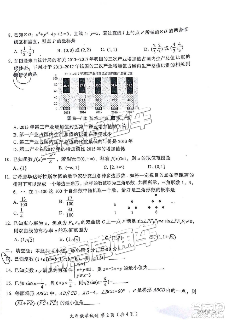 2019年3月燕博園高三綜合能力測試題CAT二全國卷文數(shù)試題及參考答案