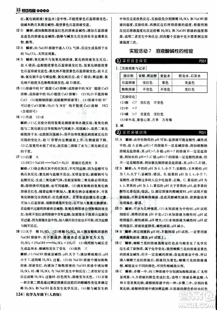 2019年1+1輕巧奪冠優(yōu)化訓(xùn)練九年級(jí)下冊(cè)化學(xué)人教版參考答案