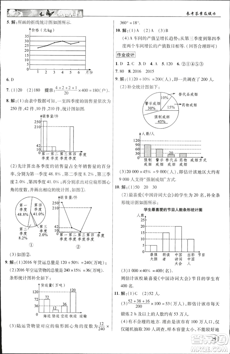 英才教程2019春中學(xué)奇跡課堂七年級(jí)數(shù)學(xué)9787545022278下冊(cè)人教版參考答案