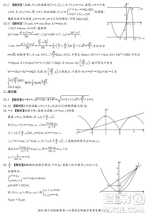 湘贛十四校2019屆高三下學期第一次聯(lián)考數(shù)學試題及答案解析