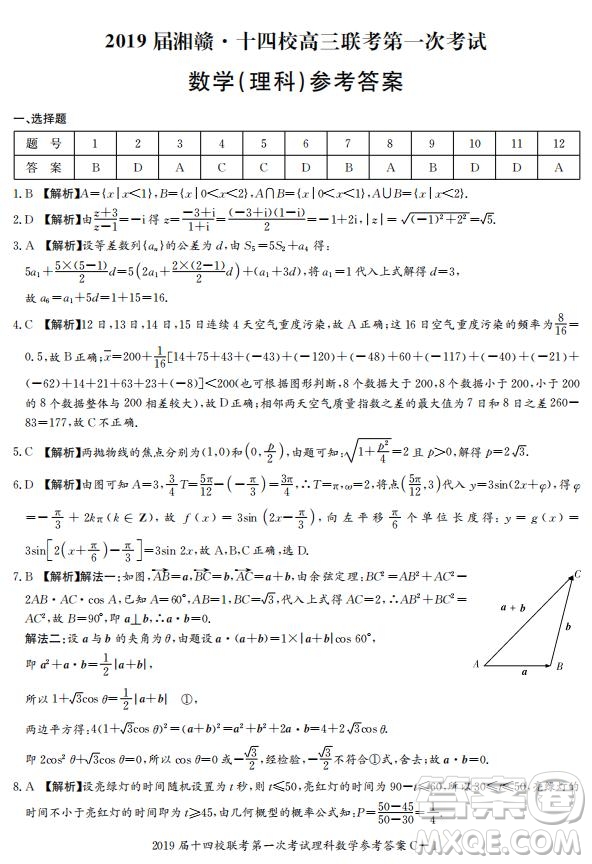 湘贛十四校2019屆高三下學期第一次聯(lián)考數(shù)學試題及答案解析