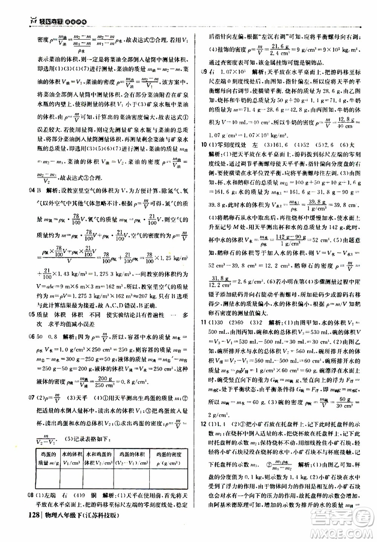 江蘇科技版銀版2019春1+1輕巧奪冠優(yōu)化訓(xùn)練八年級下冊物理參考答案