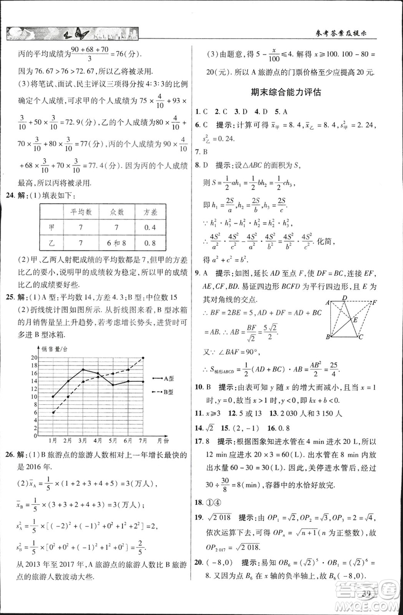 中學(xué)奇跡課堂2019春英才教程八年級(jí)數(shù)學(xué)下冊(cè)人教版參考答案