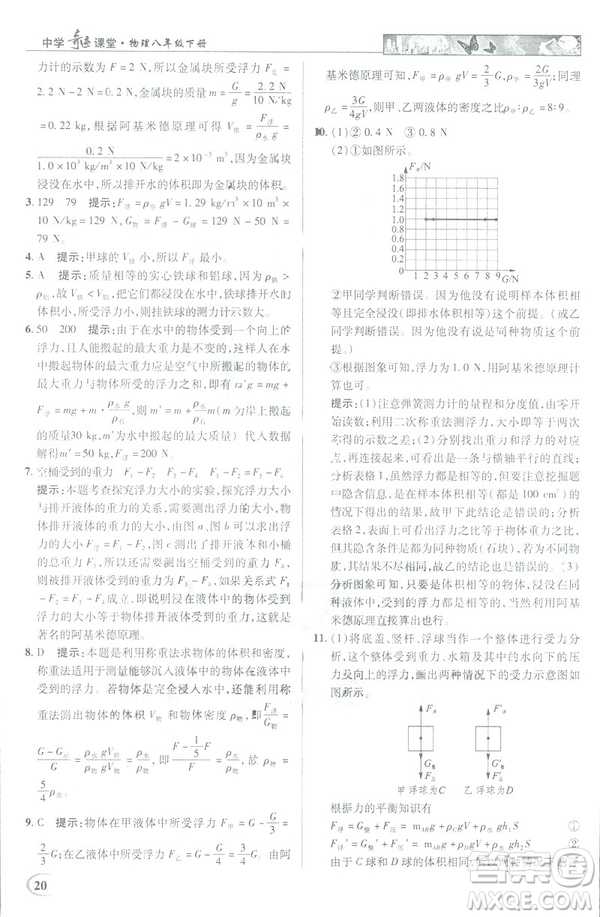 2019春新世紀(jì)英才教程中學(xué)奇跡課堂人教版八年級(jí)物理下冊(cè)答案