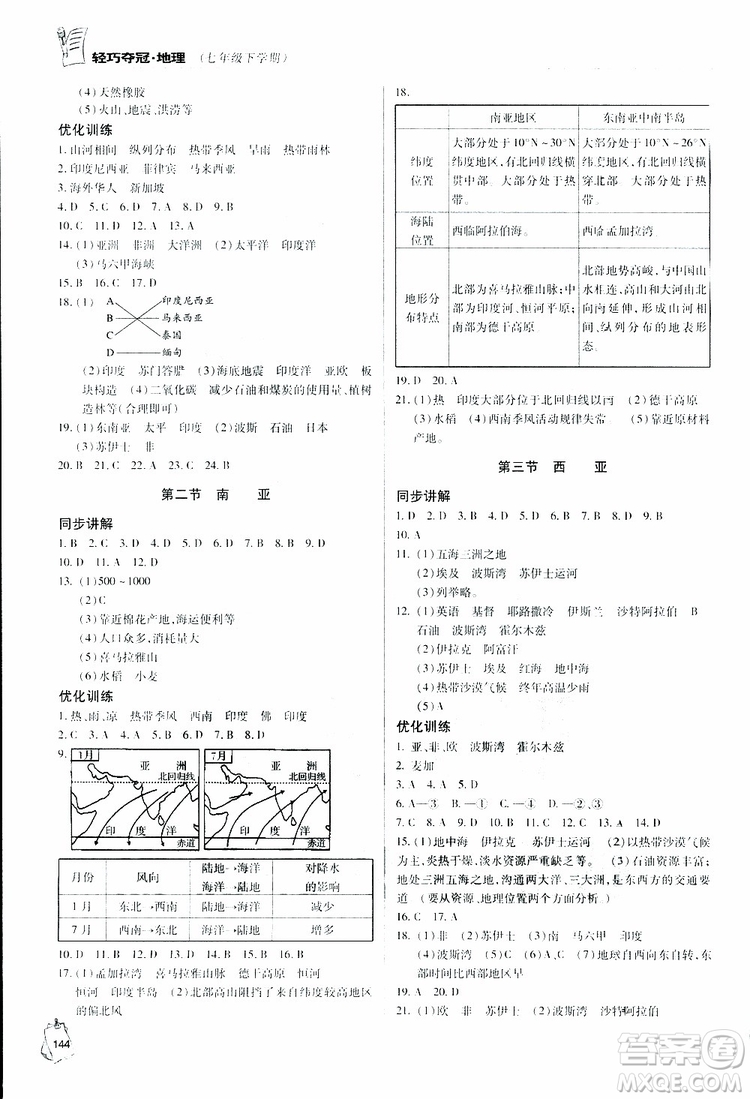 金博士2019年輕巧奪冠地理七年級下冊青島專用參考答案