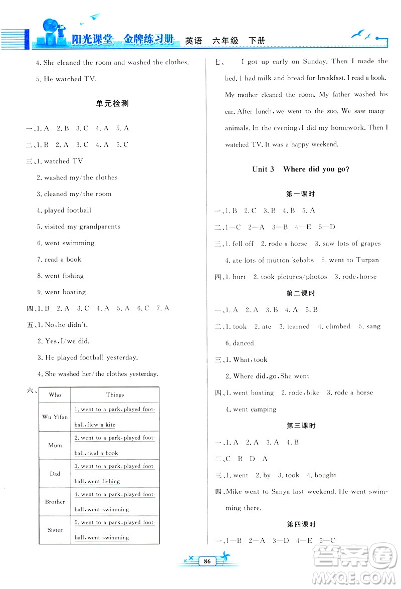 陽光課堂金牌練習冊2019人教版PEP英語六年級下冊答案