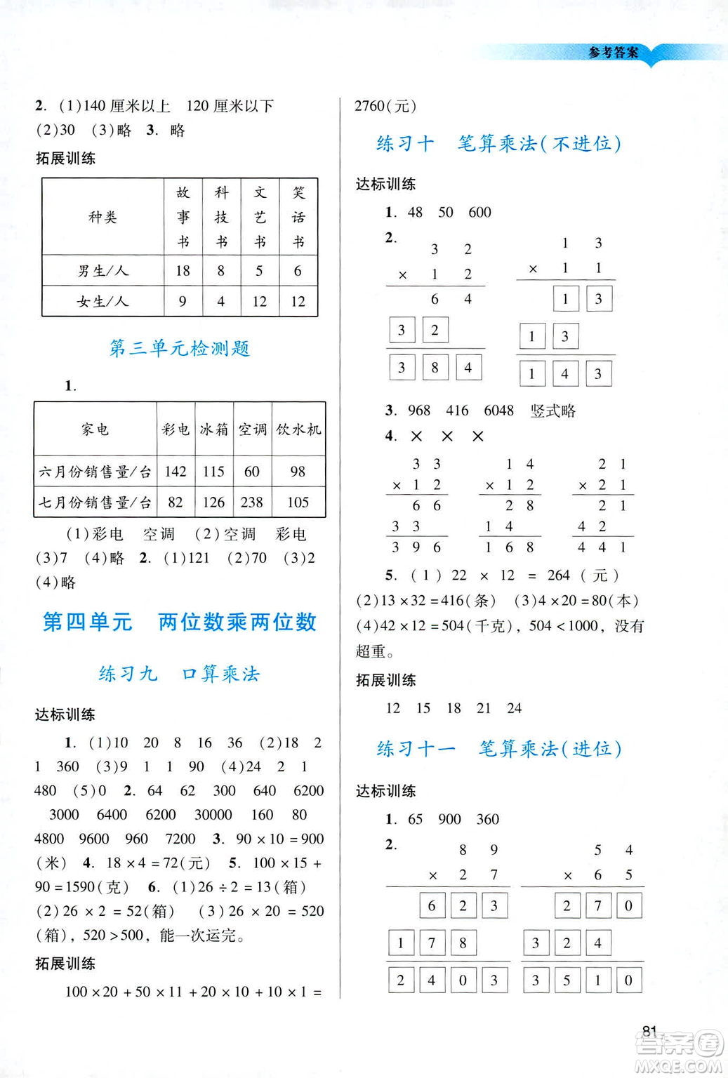 2019人教版陽光學業(yè)評價小學三年級下冊數(shù)學廣州地區(qū)用答案