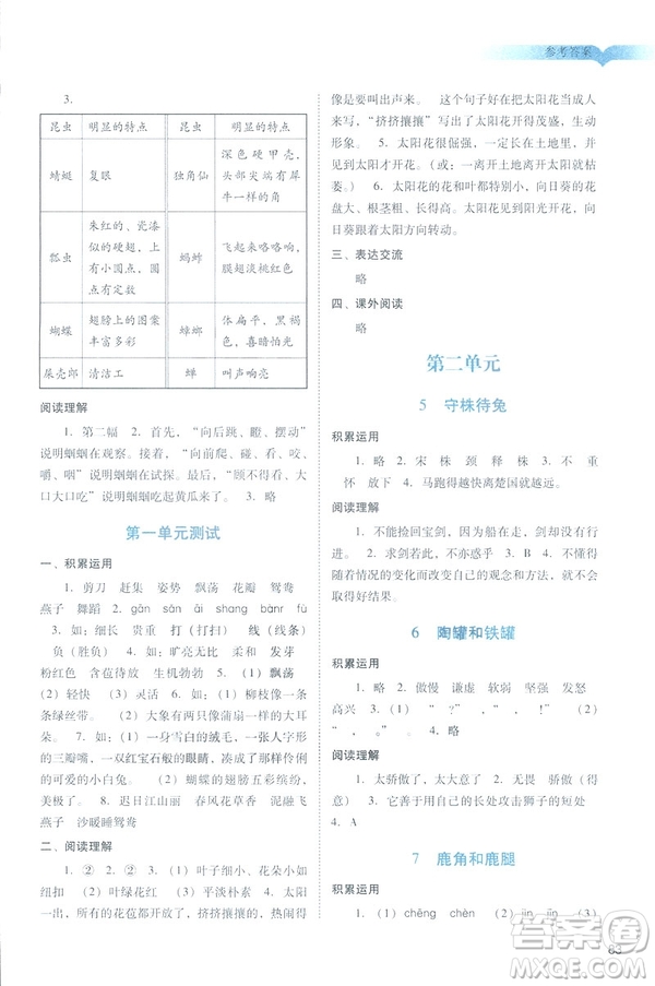 2019春季陽(yáng)光學(xué)業(yè)評(píng)價(jià)語(yǔ)文三年級(jí)下冊(cè)人教版廣州專(zhuān)版答案