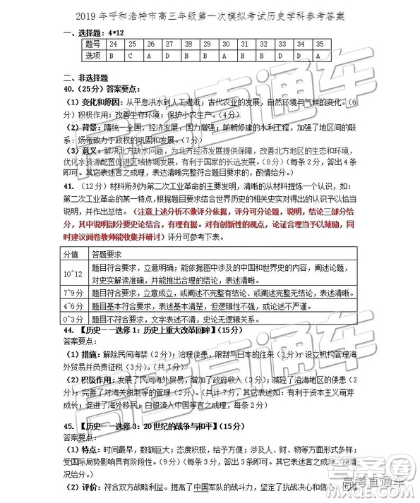 2019年3月呼和浩特一模文綜理綜參考答案