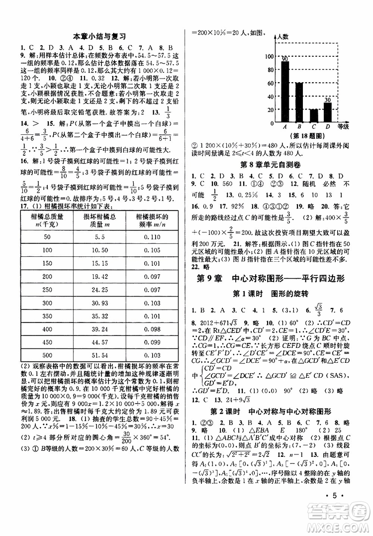 靈星教育2019年八年級下冊數(shù)學百分百訓練江蘇版參考答案