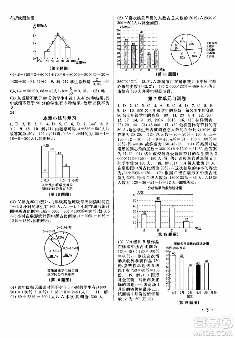 靈星教育2019年八年級下冊數(shù)學百分百訓練江蘇版參考答案