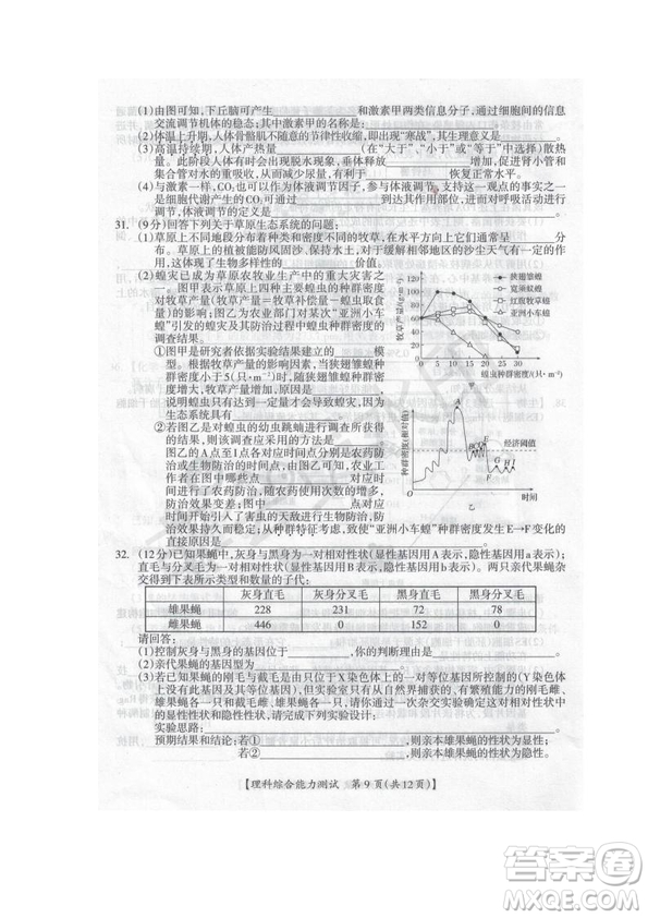 2019屆廣西省桂林市賀州市崇左市高三下學(xué)期3月聯(lián)合調(diào)研考試文綜理綜試卷及答案