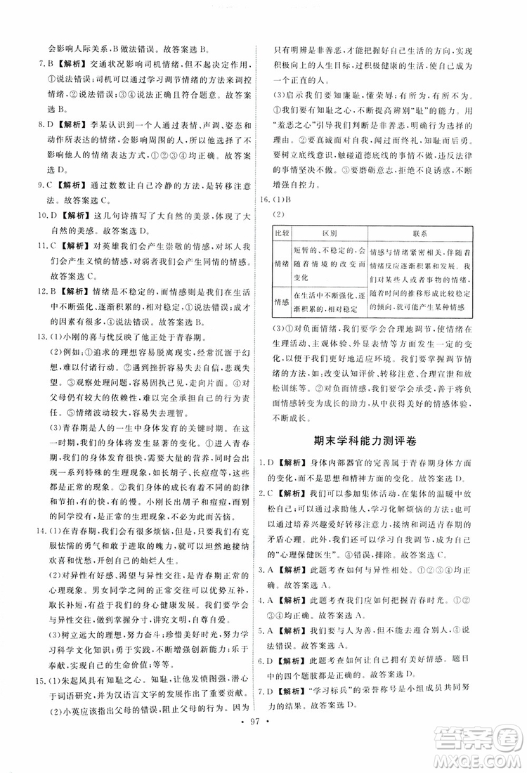 2019春人教版道德與法治七年級(jí)下冊(cè)能力培養(yǎng)與測(cè)試參考答案