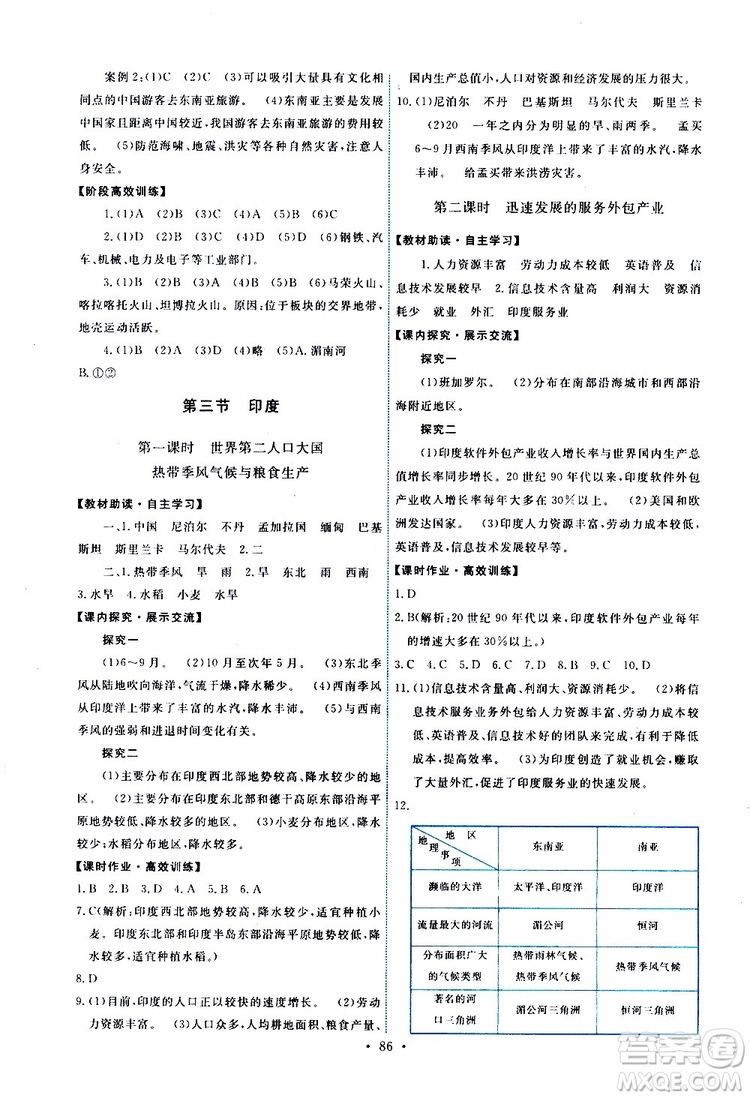 天舟文化2019春能力培養(yǎng)與測試七年級地理下冊人教版RJ版參考答案