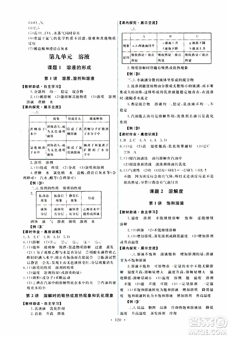 天舟文化2019版能力培養(yǎng)與測試九年級化學(xué)下冊人教版RJ版參考答案