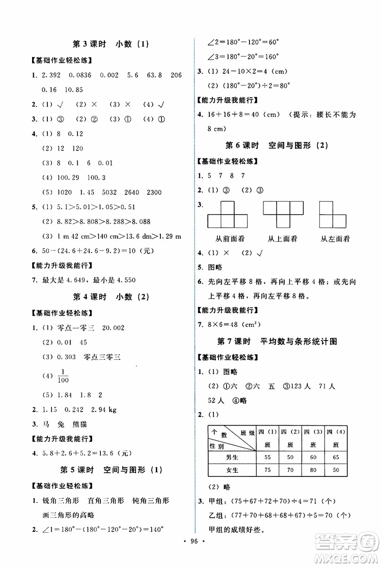 天舟文化2019版能力培養(yǎng)與測試四年級數(shù)學下冊人教版RJ參考答案