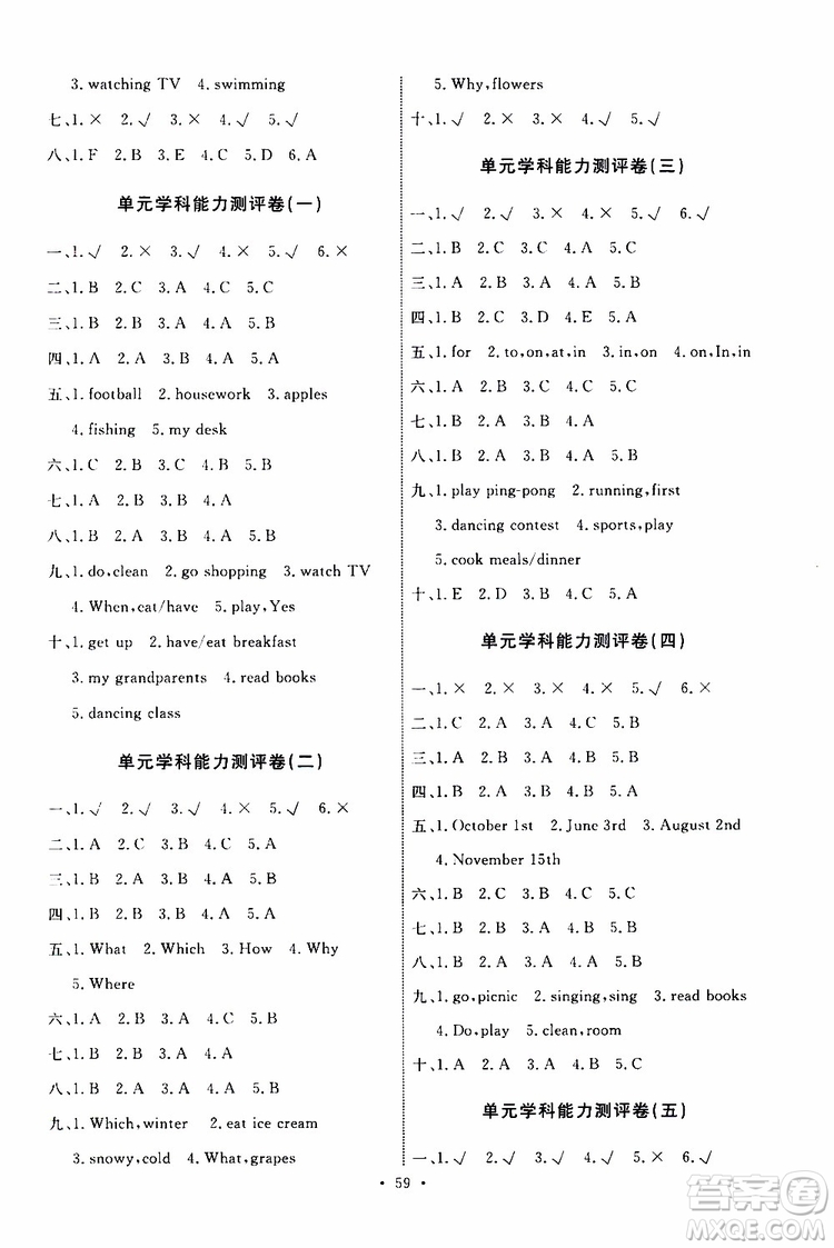 人教版2019年小學(xué)五年級下冊英語能力培養(yǎng)與測試參考答案