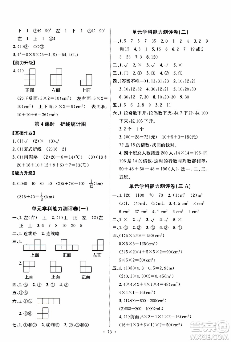 天舟文化2019年人教版小學(xué)五年級(jí)下冊(cè)數(shù)學(xué)能力培養(yǎng)與測(cè)試參考答案