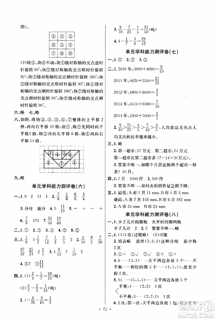 天舟文化2019年人教版小學(xué)五年級(jí)下冊(cè)數(shù)學(xué)能力培養(yǎng)與測(cè)試參考答案