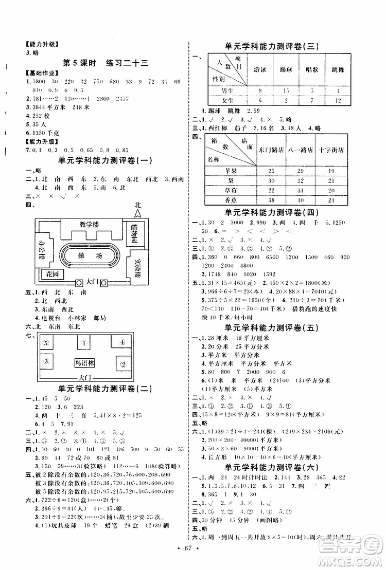 天舟文化2019版小學(xué)三年級(jí)下冊(cè)數(shù)學(xué)能力培養(yǎng)與測(cè)試人教版參考答案